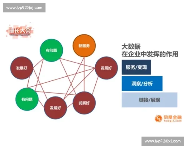 以持续能力驱动创新与发展实现长期竞争优势的战略研究