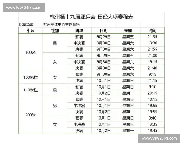 全面解析本赛季重要体育赛事赛程安排与比赛时间表