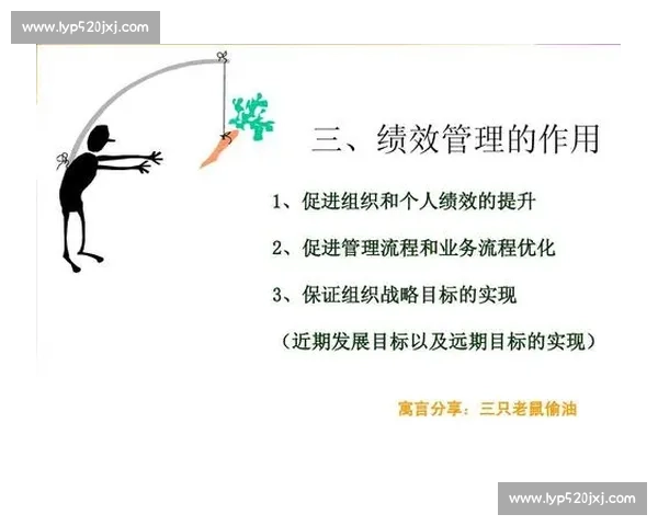 体育管理流程优化与绩效提升的系统化策略研究与应用
