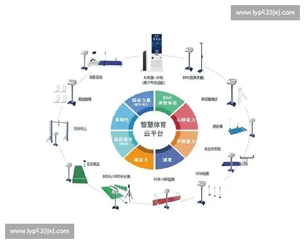 体育运动与健康管理融合策略在提升全民体质中的应用研究