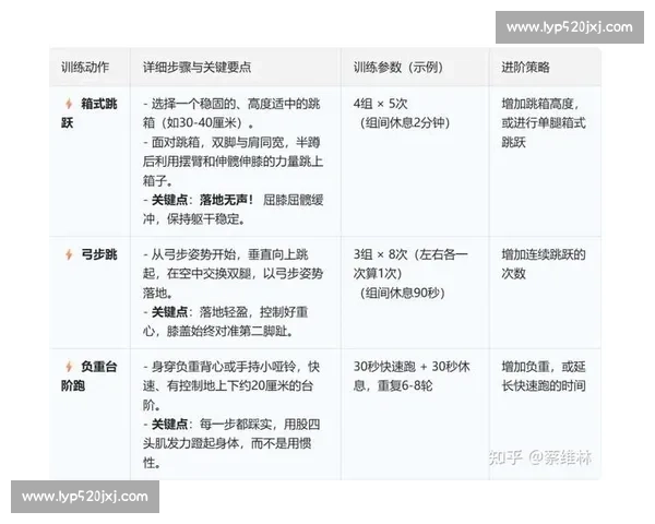 体育康复前沿研究与运动损伤恢复策略探索 体育康复前沿研究与运动损伤恢复策略探索